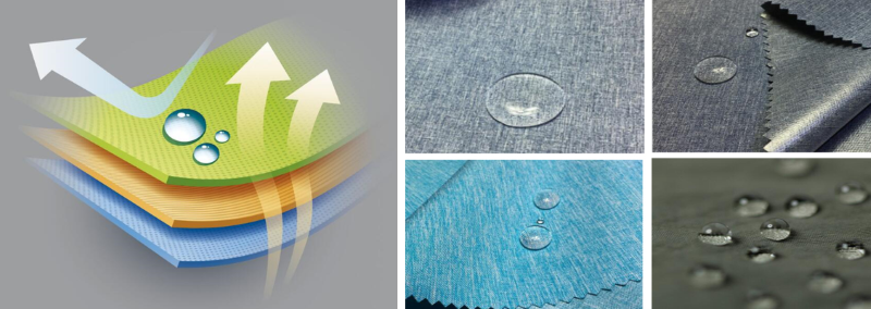 outdoor waterproof rain wear