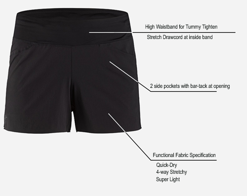 Women Sport Kapta Shorts Recycled